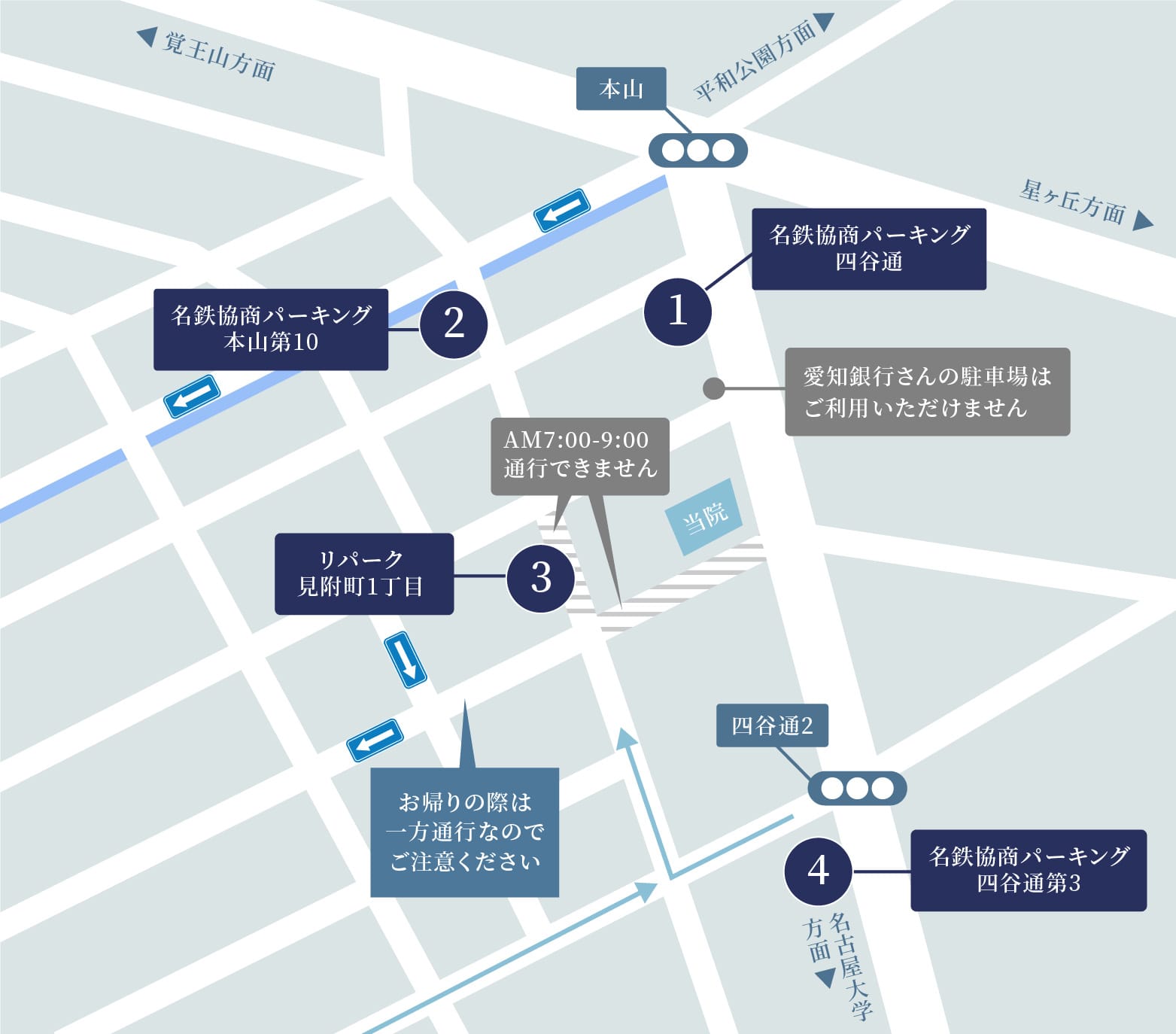 駐車場ご案内